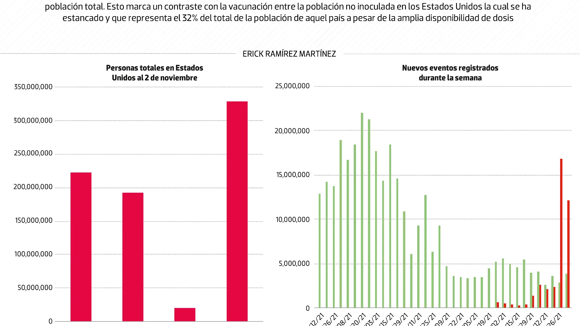 041121-casos-covid-web copy